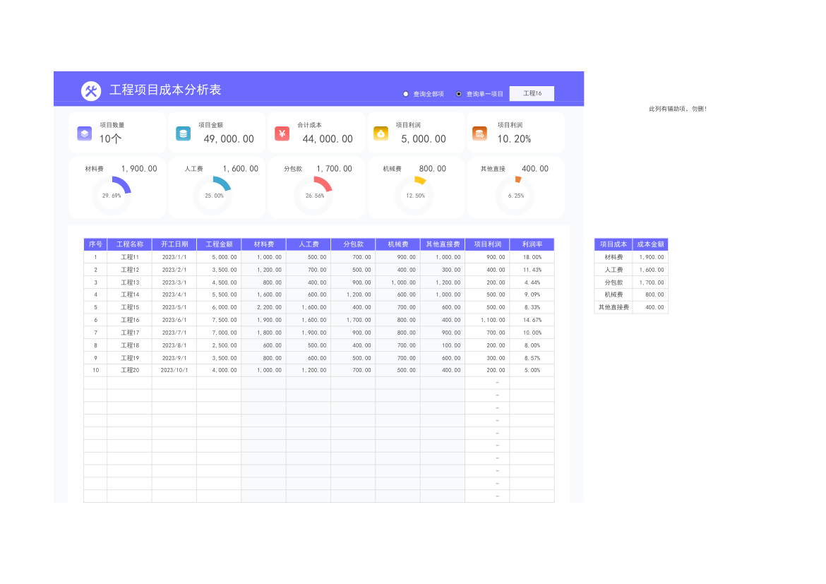 工程项目成本分析表.xlsx第1页