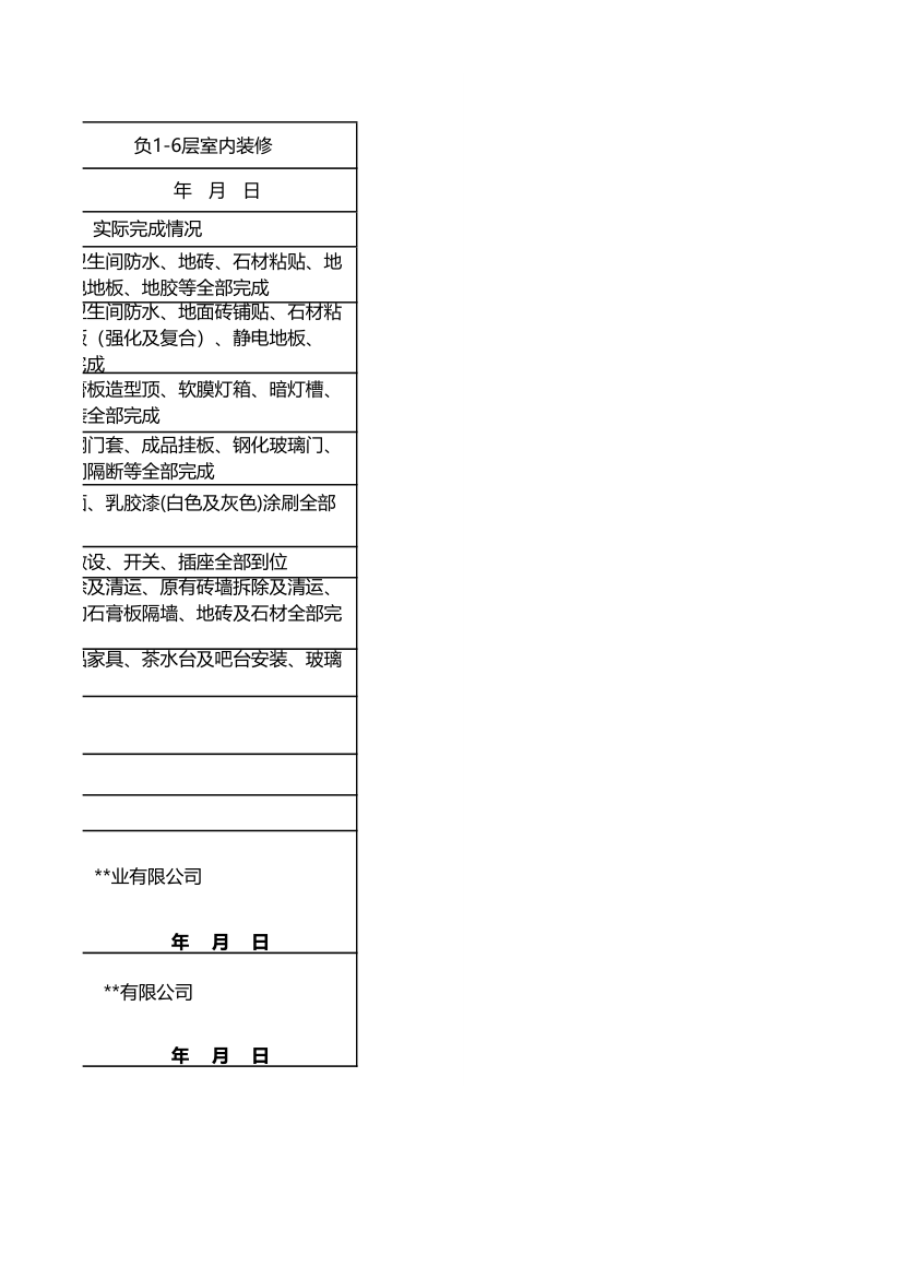 装修工程移交表.xls第2页