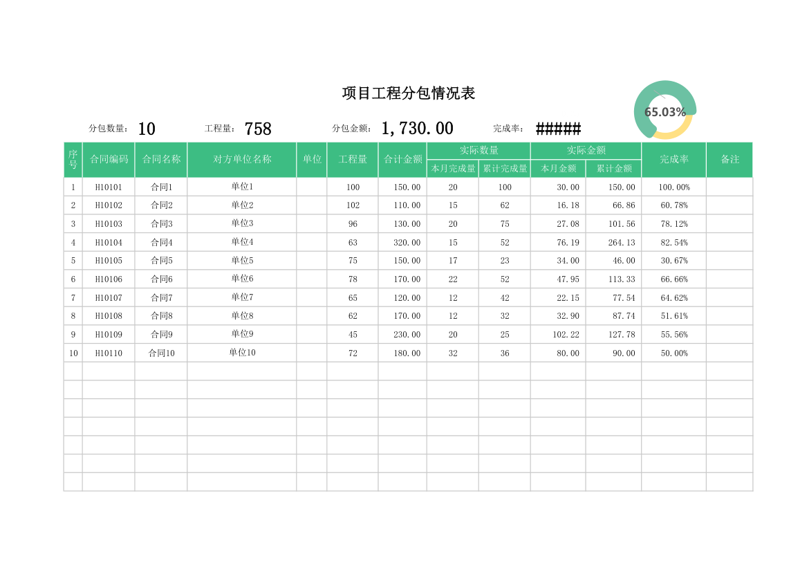 项目工程分包统计表.xlsx