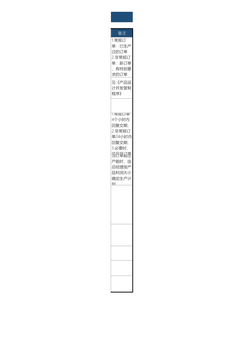 客户订单执行流程.xls第2页