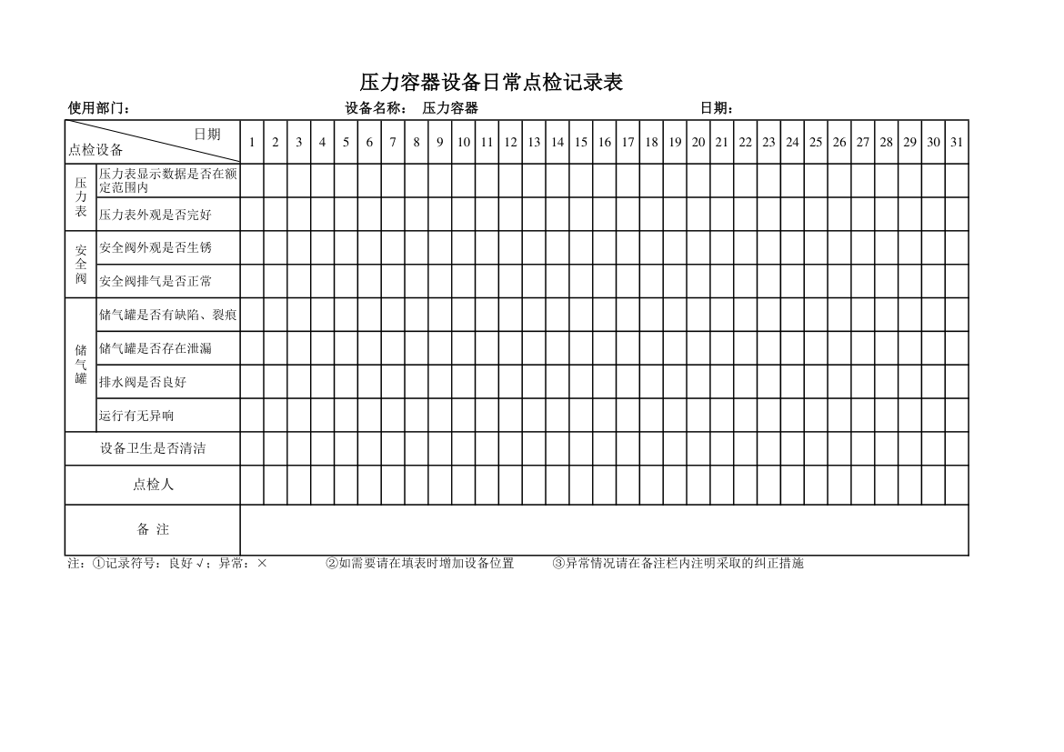 压力容器设备点检记录表.xlsx