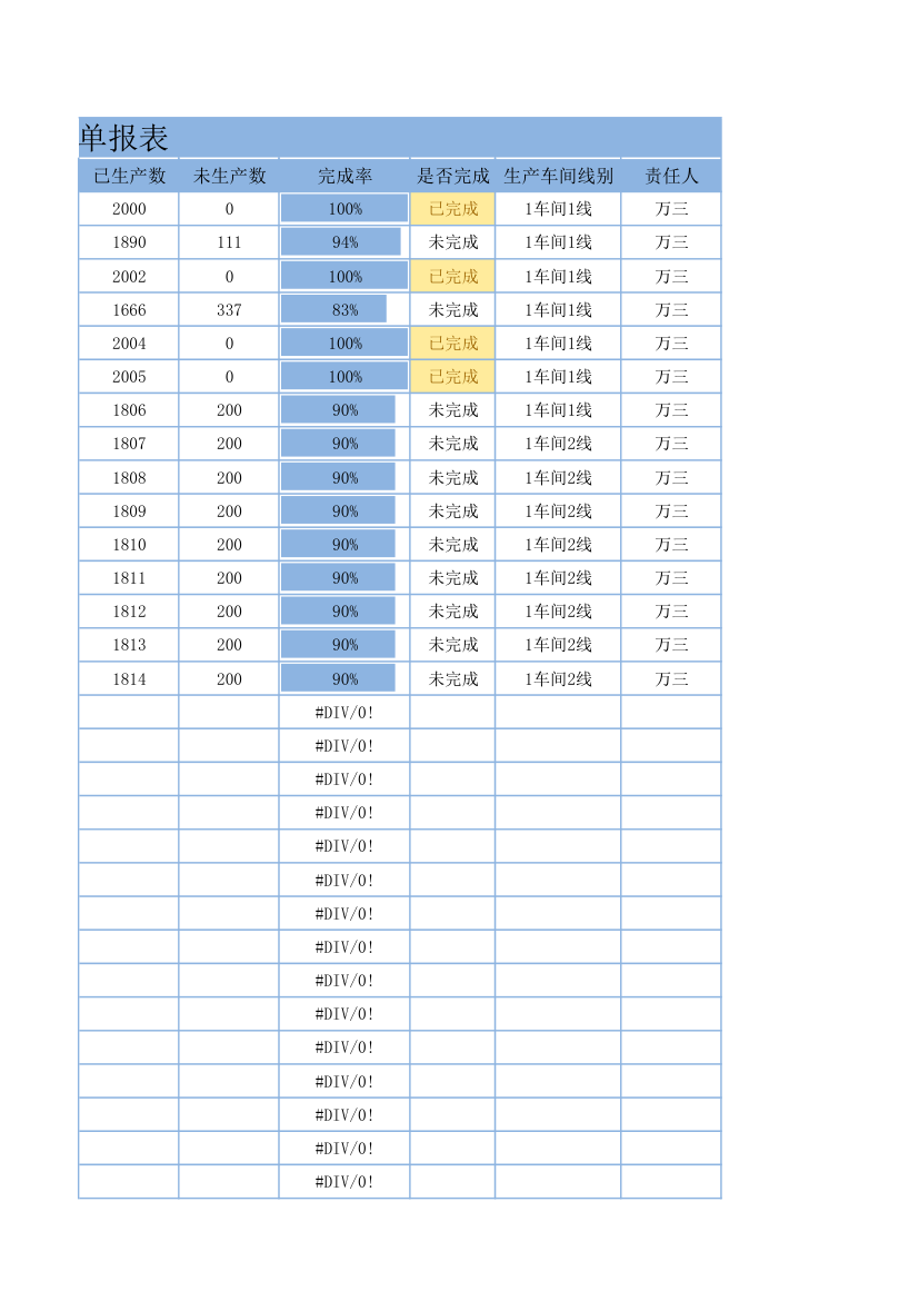 生产订单报表.xlsx第12页