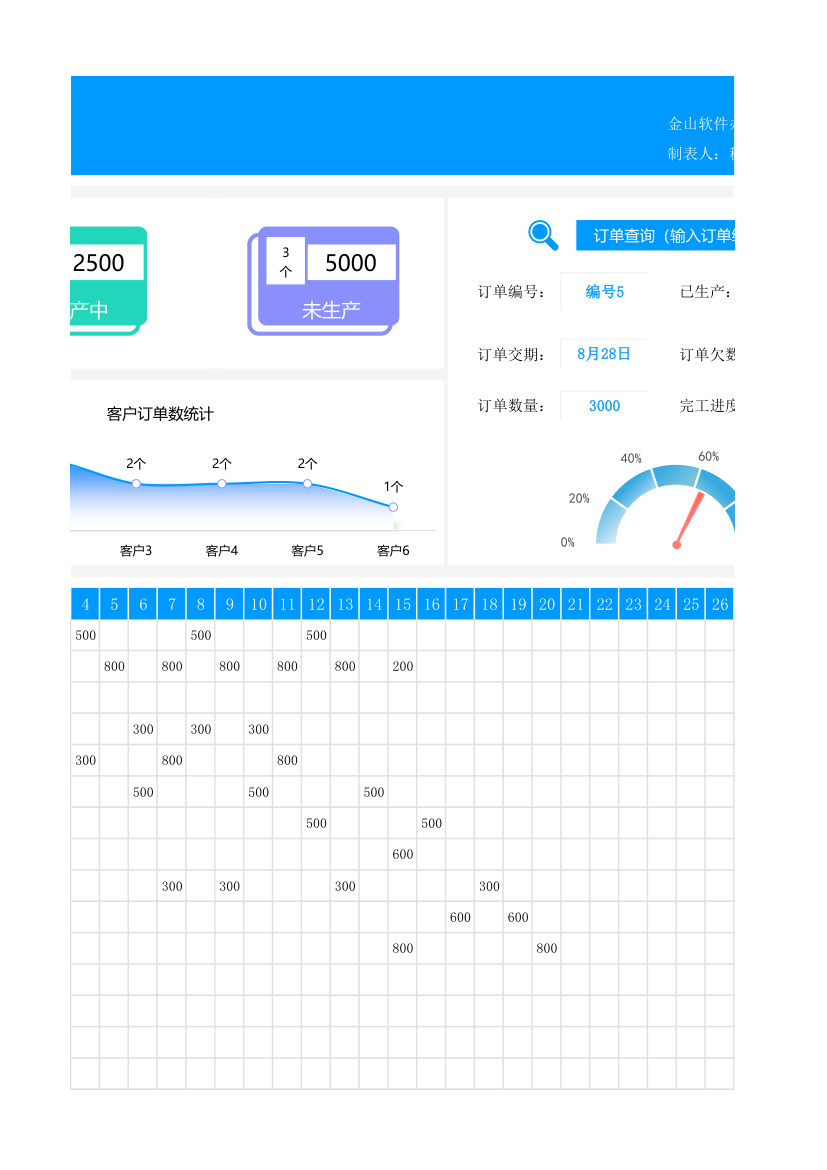 订单生产进度跟踪表.xlsx第52页