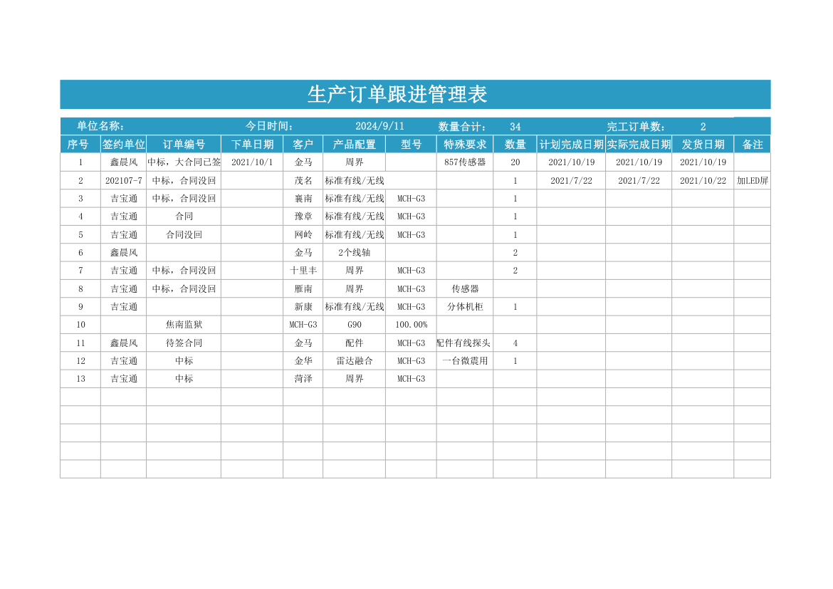 生产订单跟进管理表.xlsx第1页