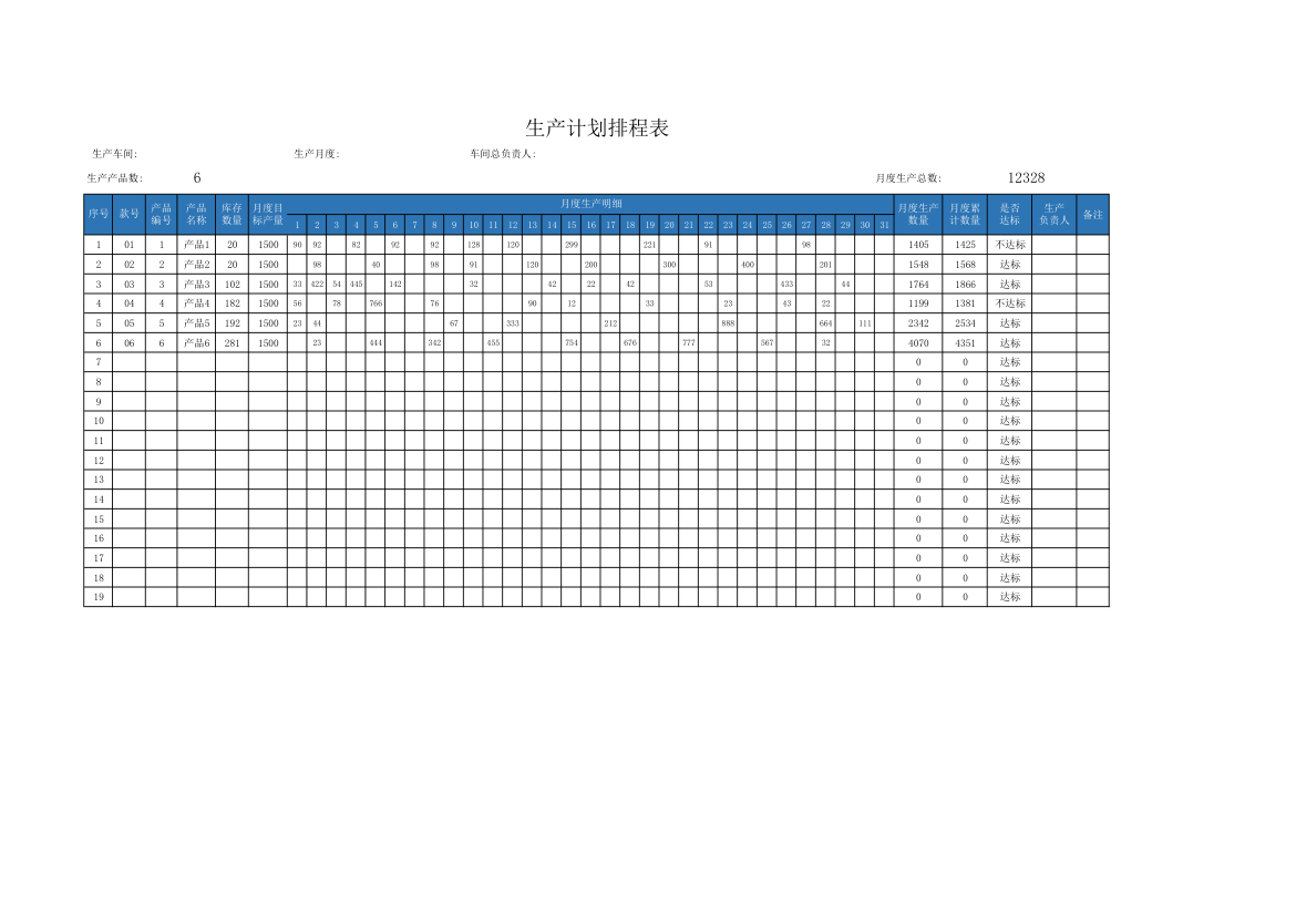 生产计划排程表.xlsx第1页