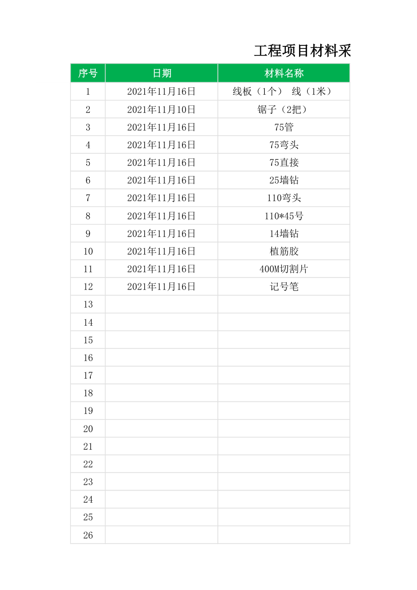 工程项目材料采购明细表.xlsx