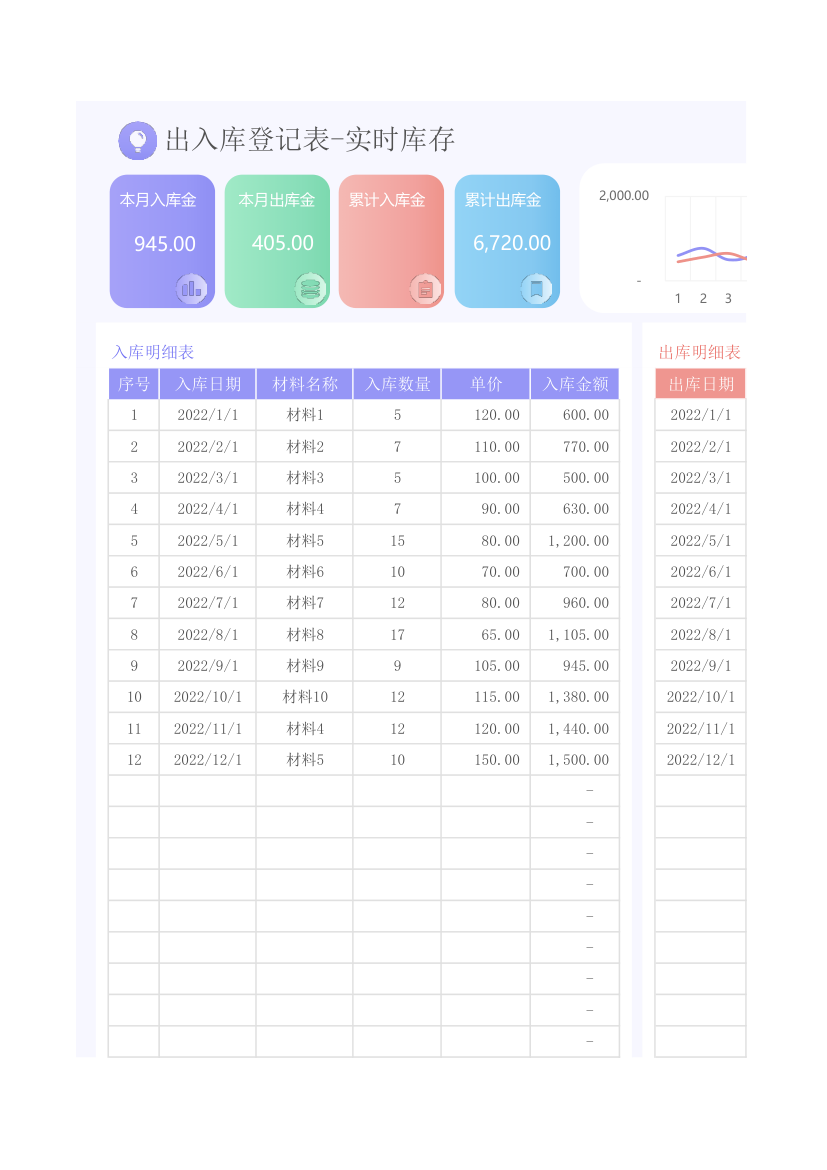 出入库登记表-实时库存.xlsx第1页