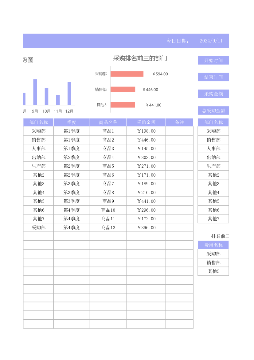 采购进货数据统计表.xlsx第17页