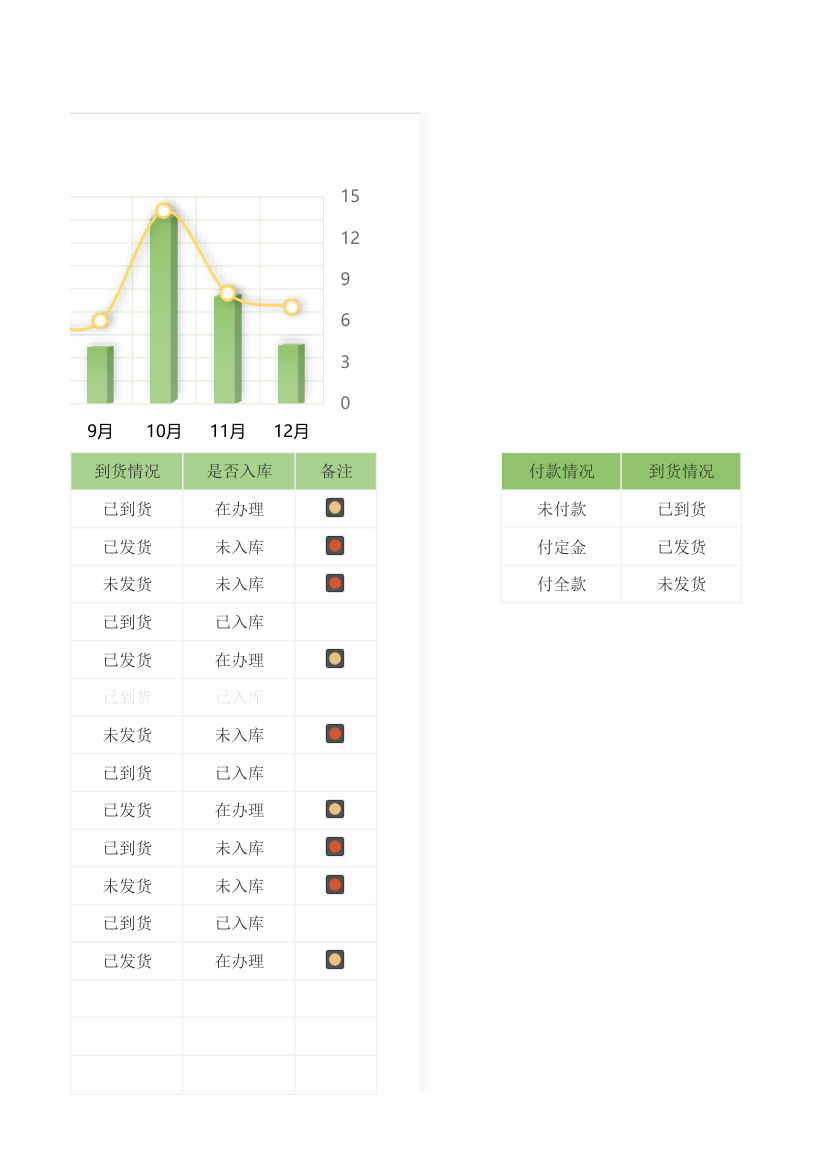 采购管理统计表.xlsx第27页