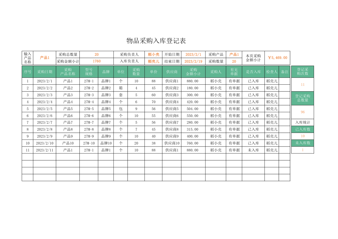 物品采购入库登记表.xlsx第1页