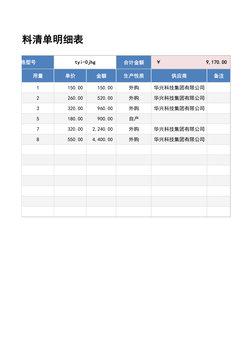 产品物料清单明细表.xlsx第2页