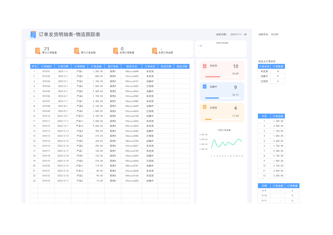 订单发货明细表-物流跟踪表.xlsx