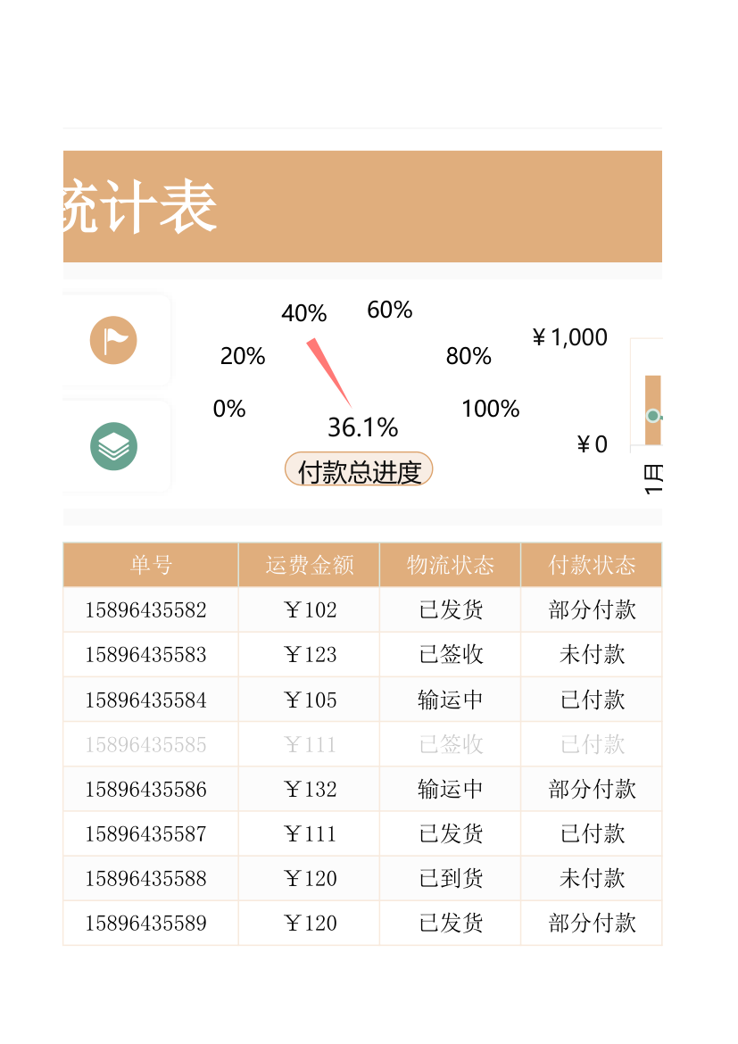 物流信息统计表.xlsx第4页