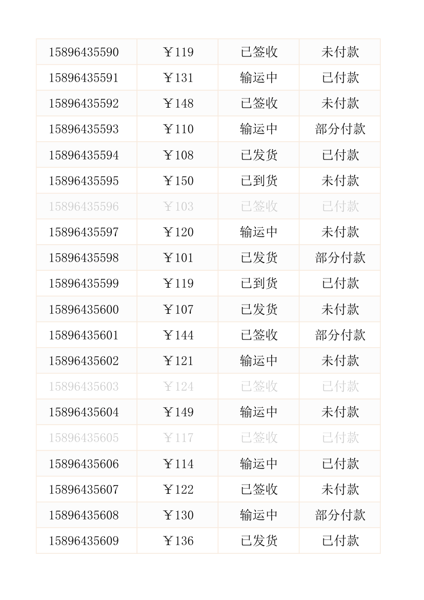 物流信息统计表.xlsx第5页