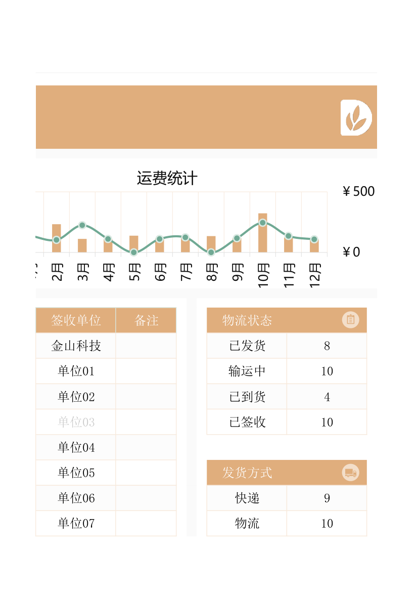 物流信息统计表.xlsx第7页