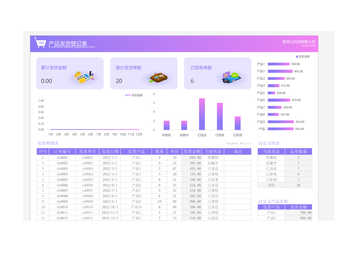 产品发货登记表.xlsx