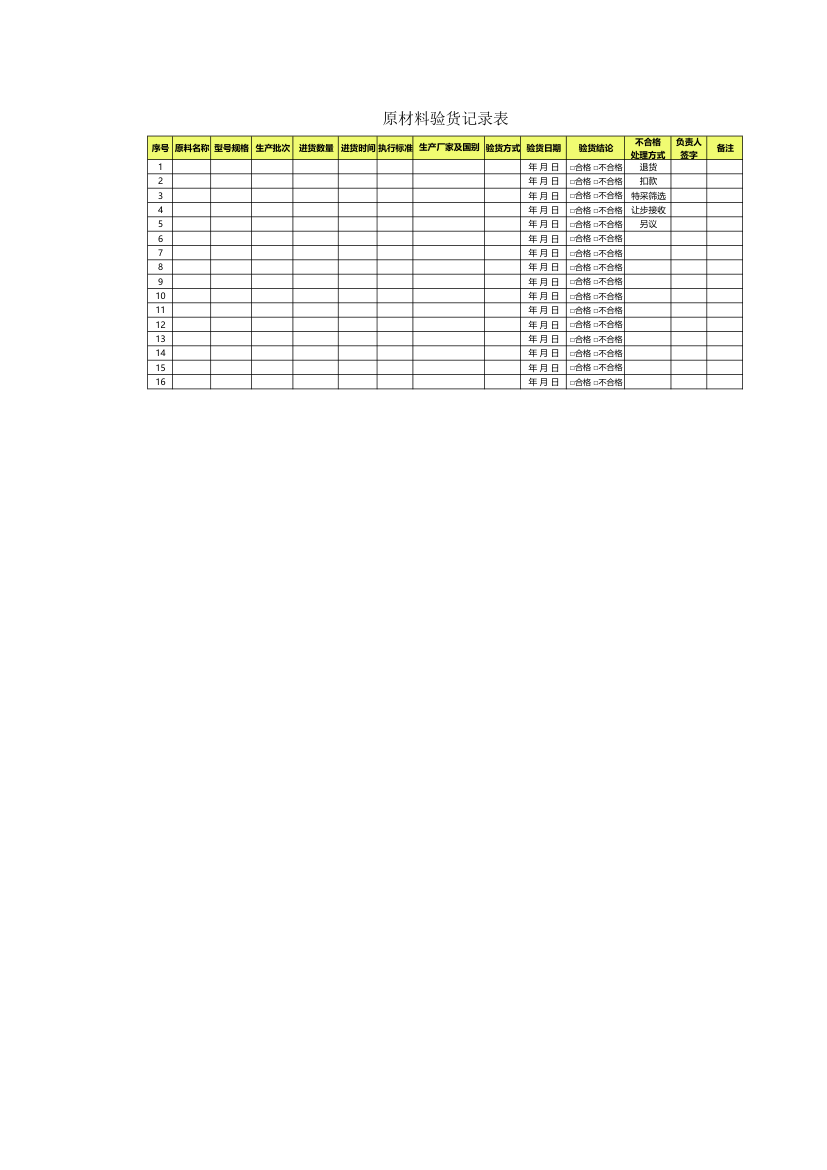 原材料验货记录表.xlsx