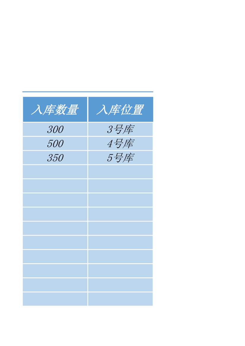 仓库收货登记表.xlsx第13页