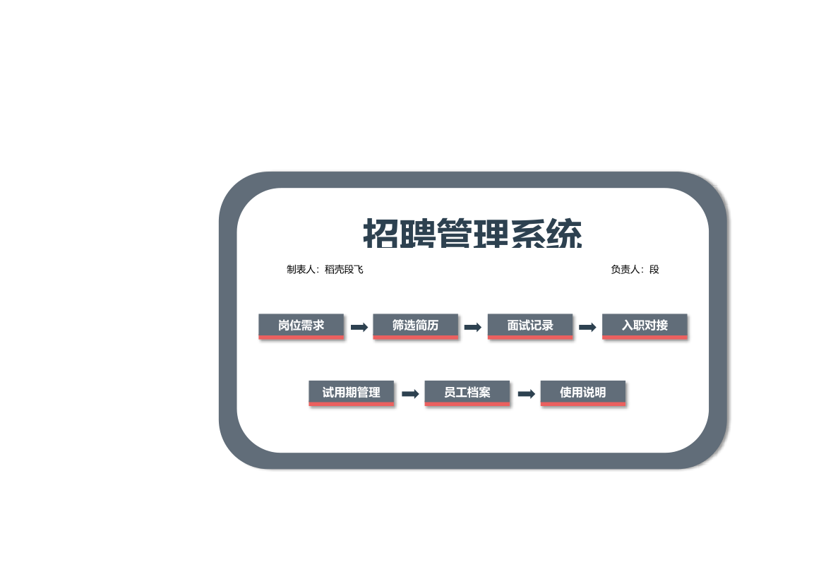 人力资源HR招聘管理系统.xlsx