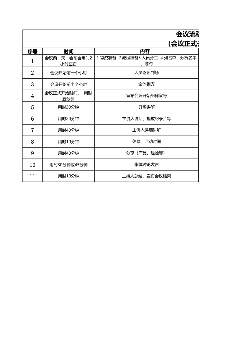 会议流程模板--通用版.xlsx