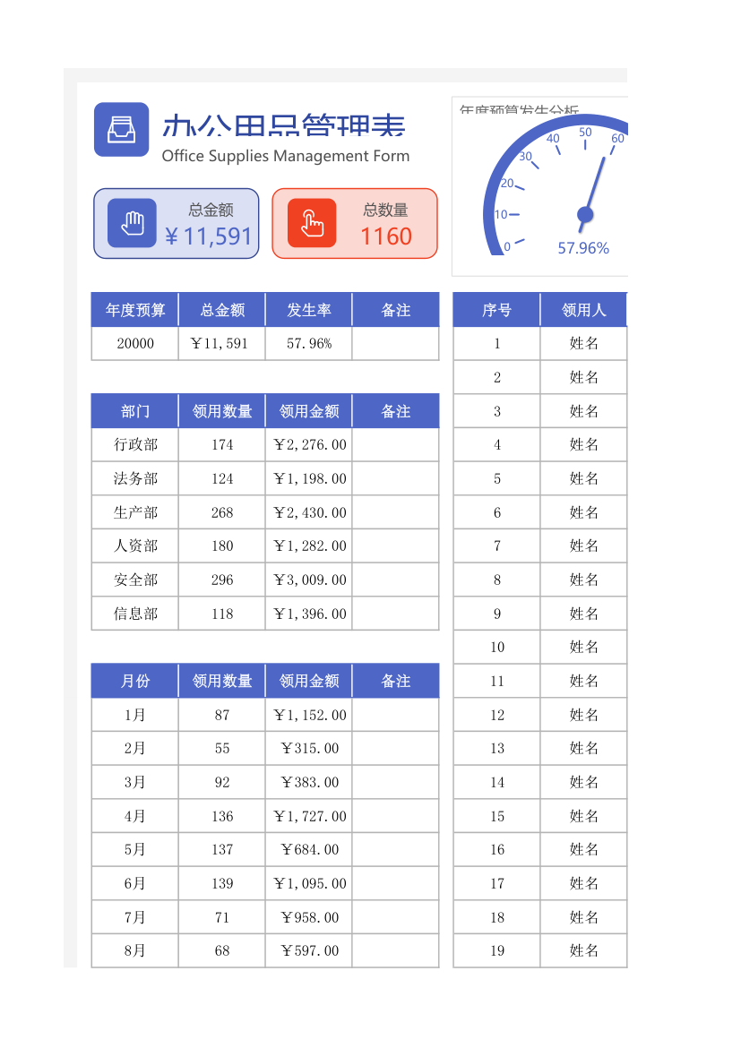 办公用品管理表.xlsx第1页