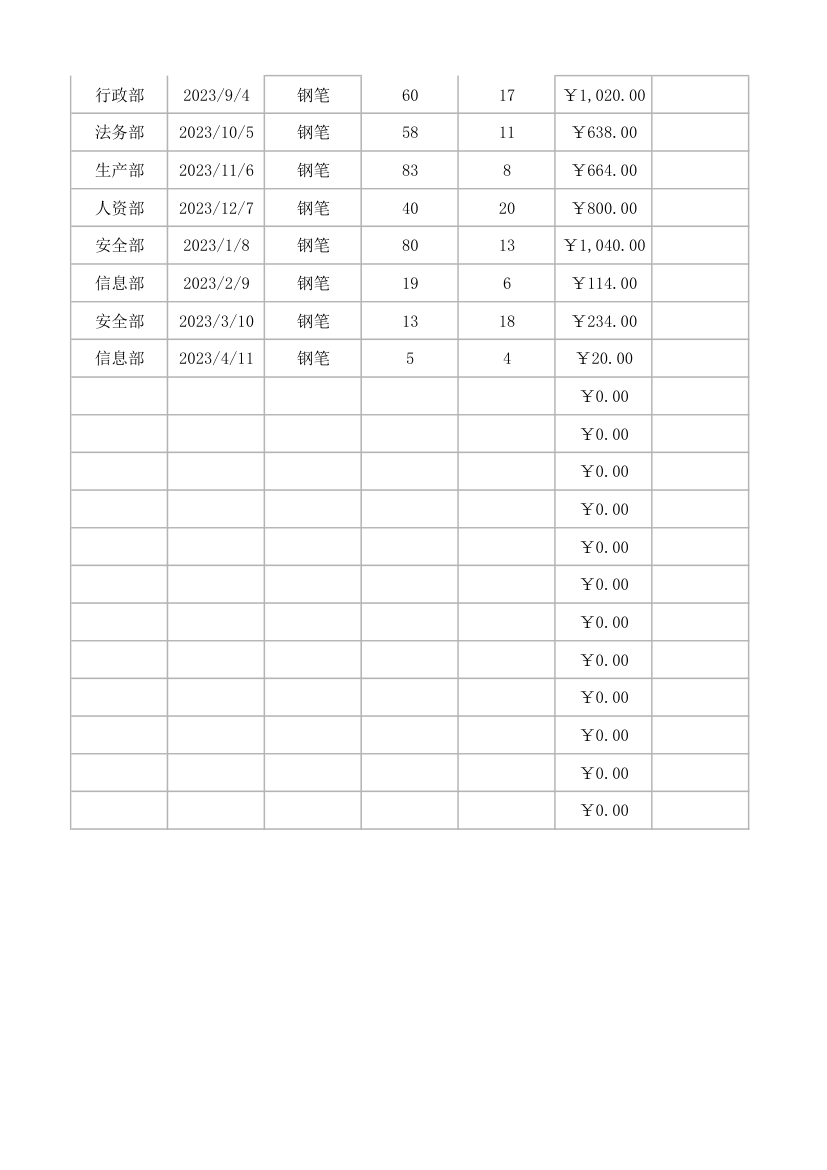 办公用品管理表.xlsx第4页