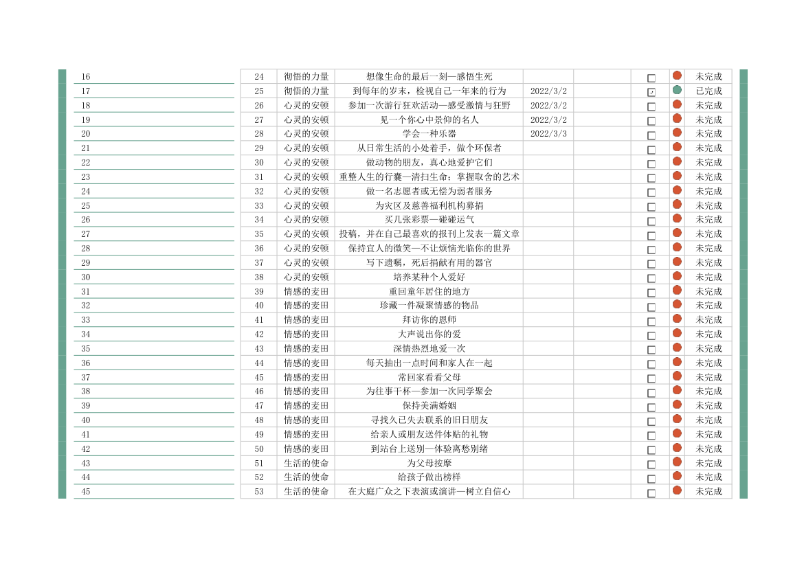 自我提升管理表-工作计划表.xlsx第2页