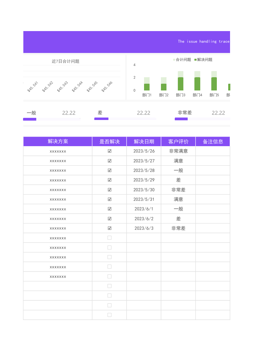 问题处理跟踪表.xlsx第75页