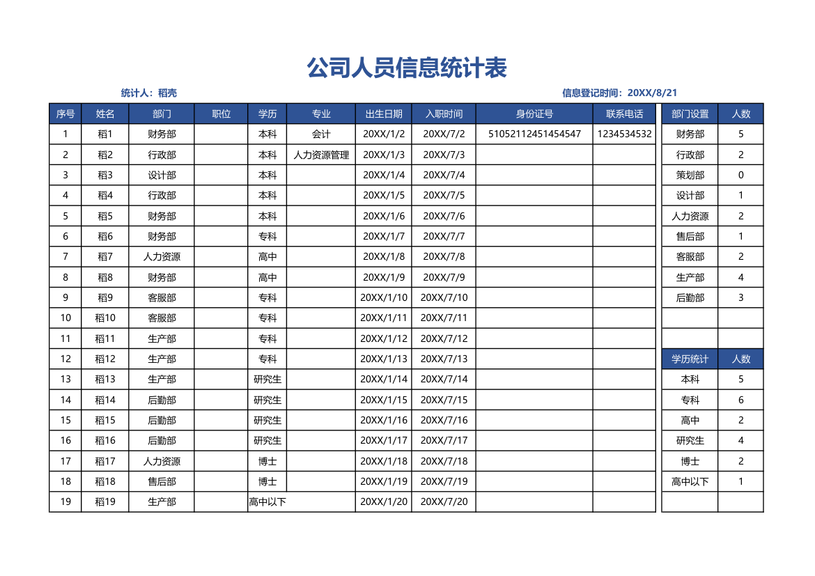 公司人员信息统计表.xlsx第1页