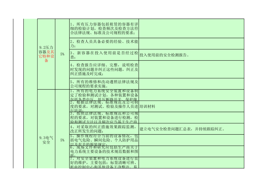 环境、职业健康安全管理审核要求.xlsx第5页