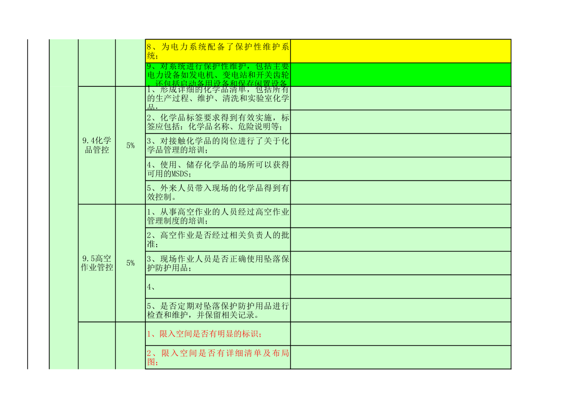 环境、职业健康安全管理审核要求.xlsx第6页