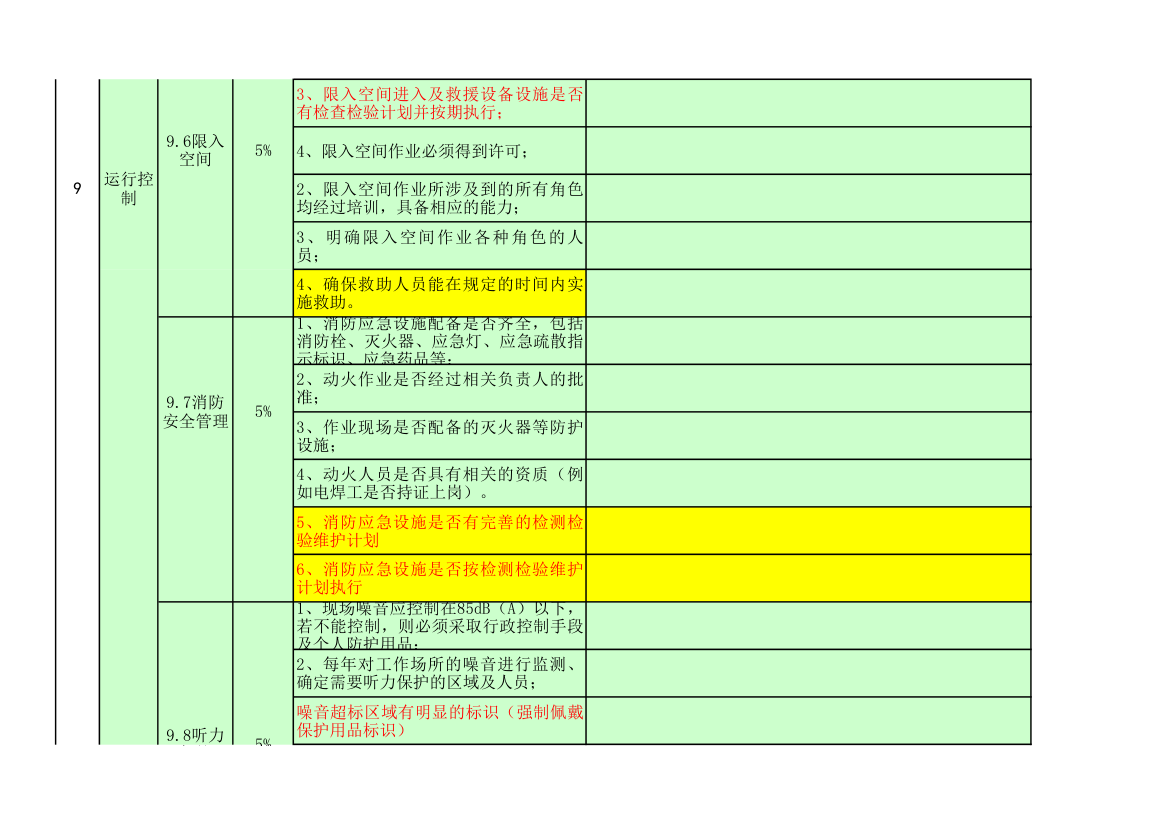 环境、职业健康安全管理审核要求.xlsx第7页