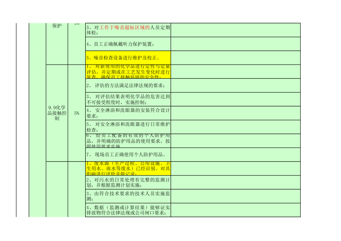 环境、职业健康安全管理审核要求.xlsx第8页