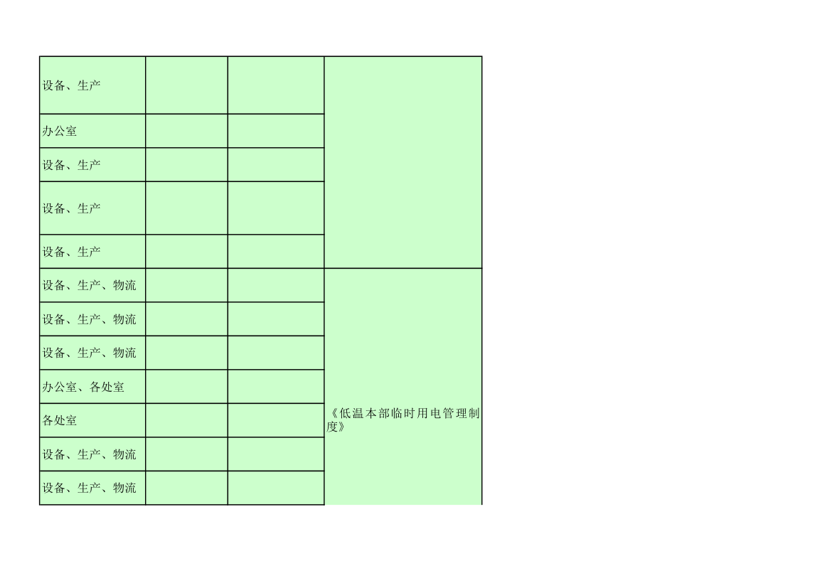 环境、职业健康安全管理审核要求.xlsx第16页