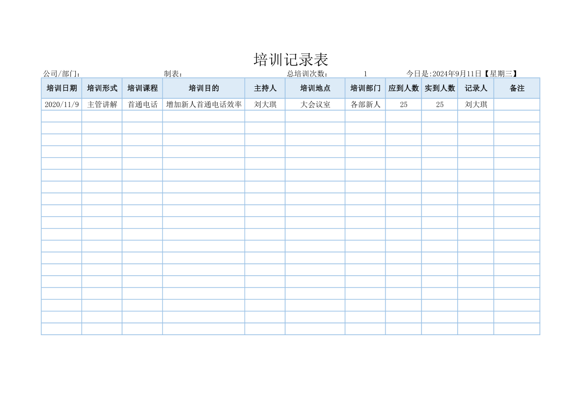 培训记录表.xlsx