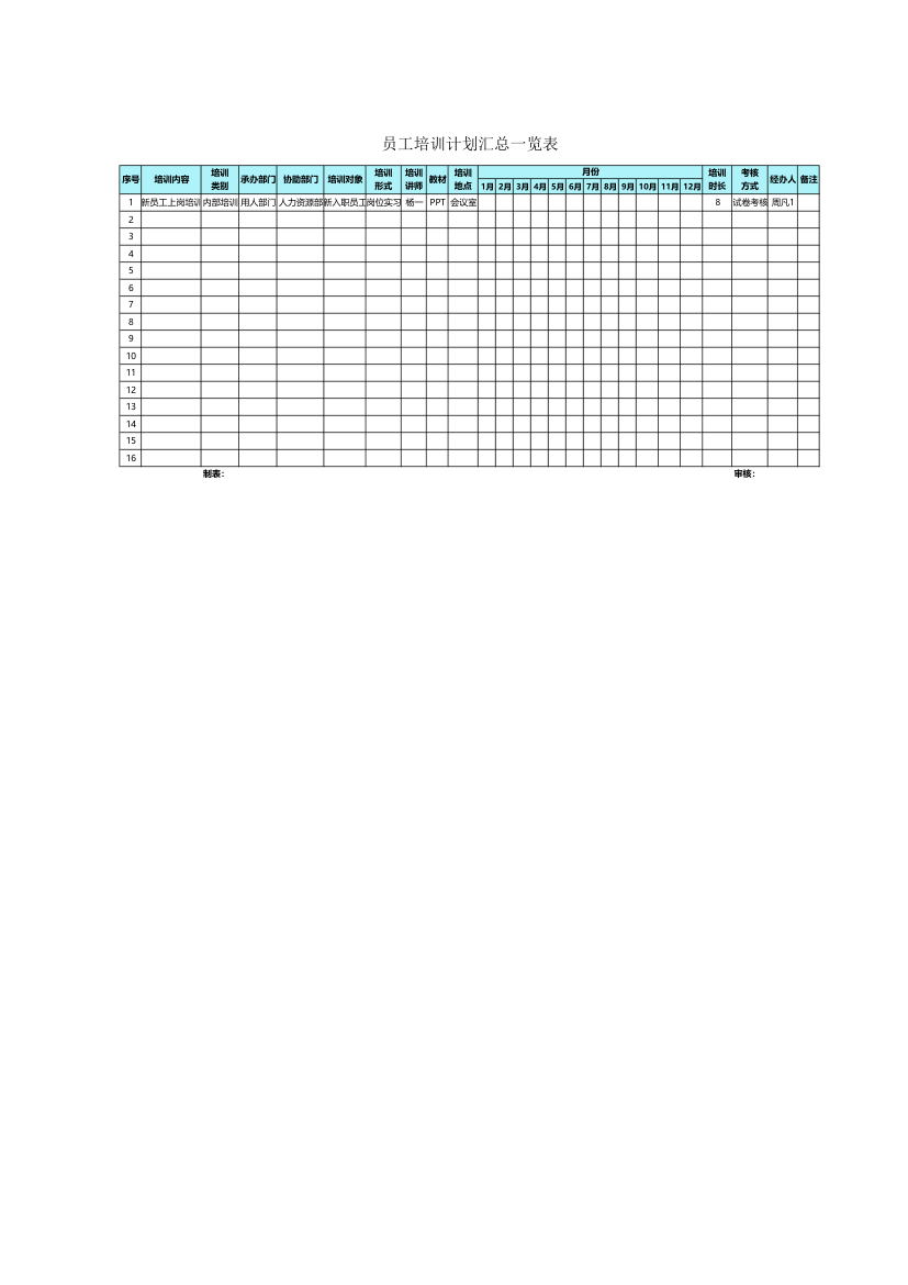 员工培训计划汇总一览表.xlsx第1页