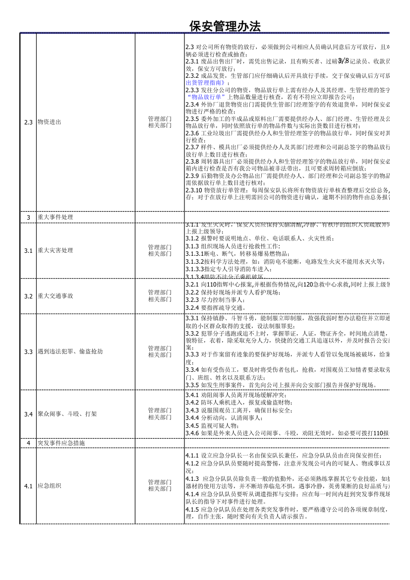 保安管理办法.xls第3页