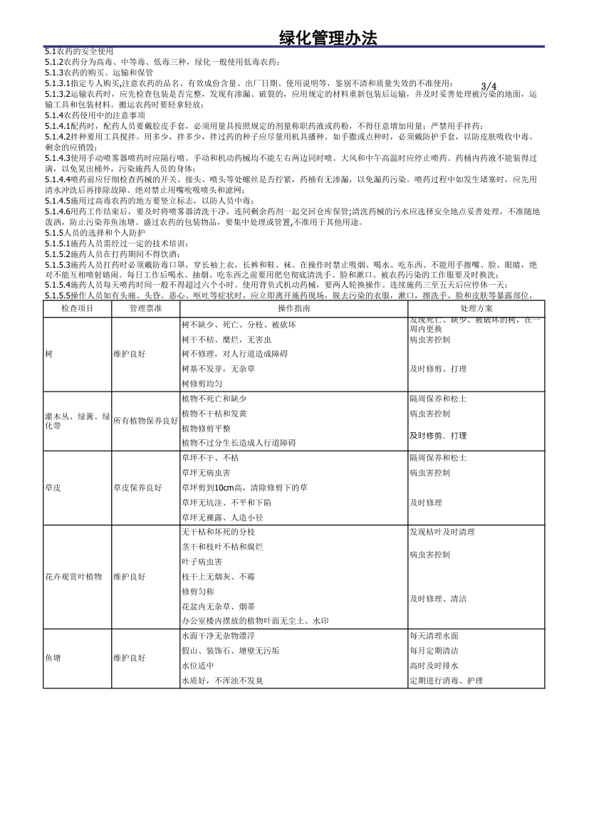 绿化管理办法.xls第3页