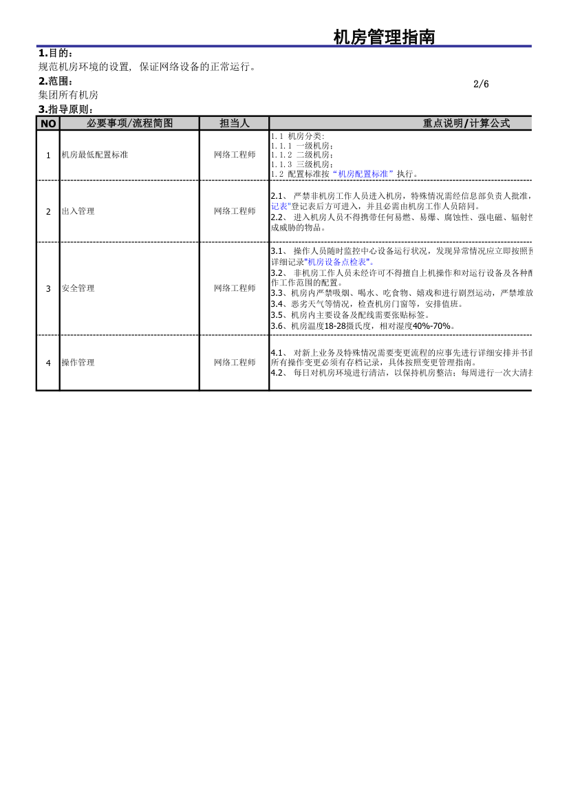 机房管理办法.xls第2页