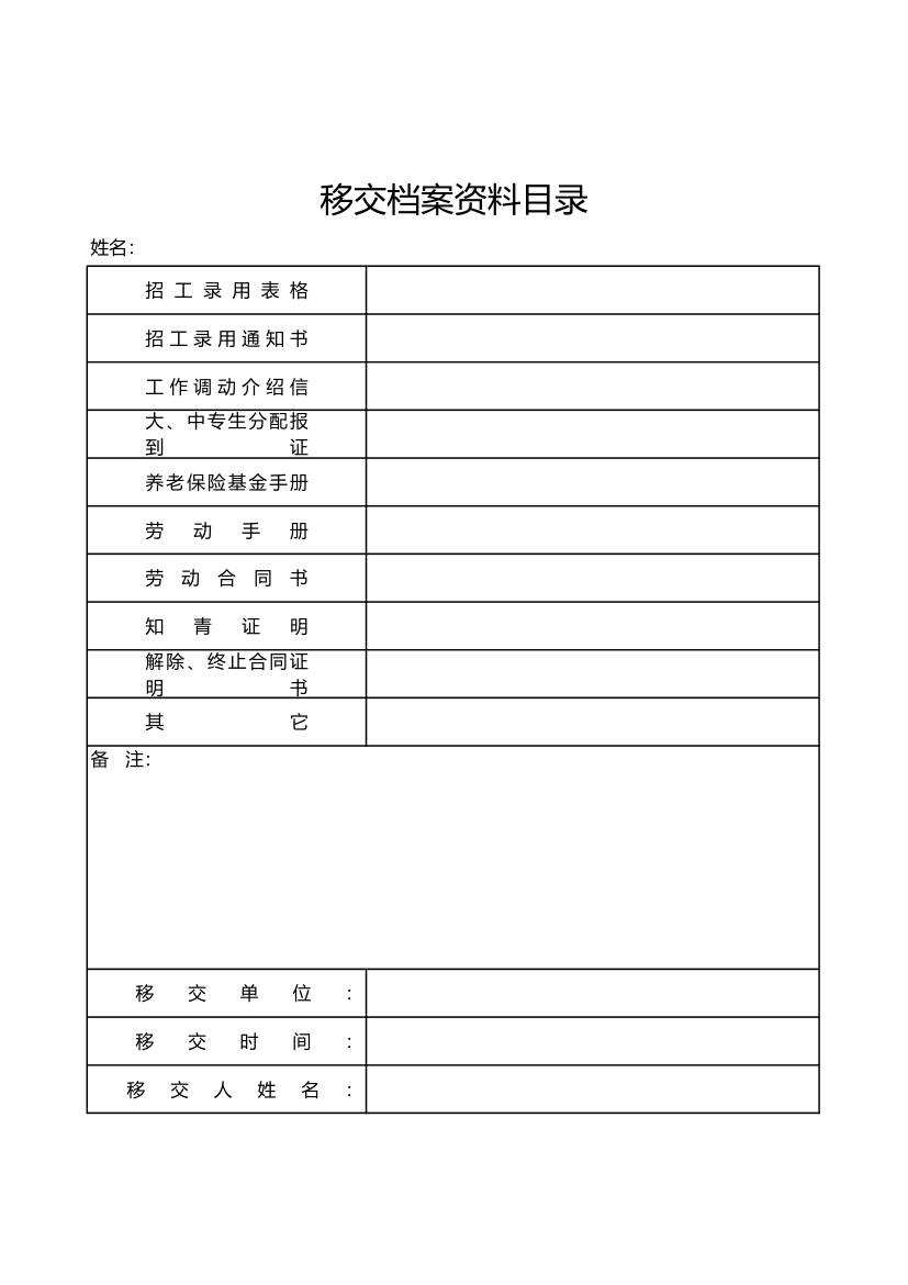 移交档案资料目录表.xlsx第1页