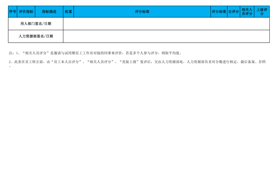 试用期员工转正考核表.xls第3页