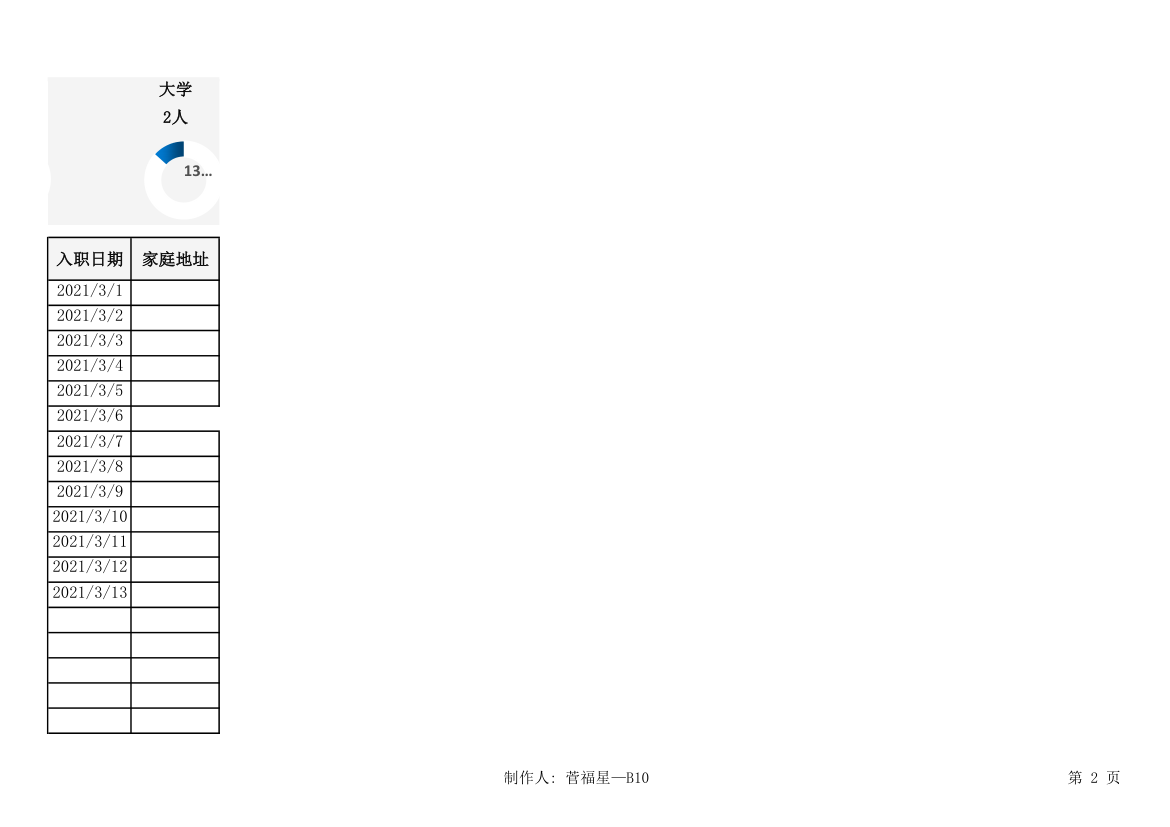 新员工入职登记台账.xlsx第2页