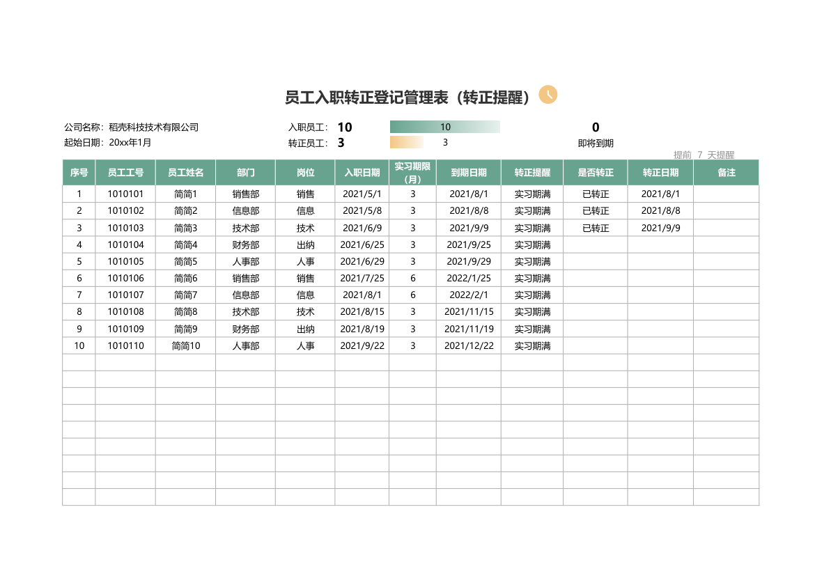 员工入职转正登记表（转正提醒）.xlsx第1页