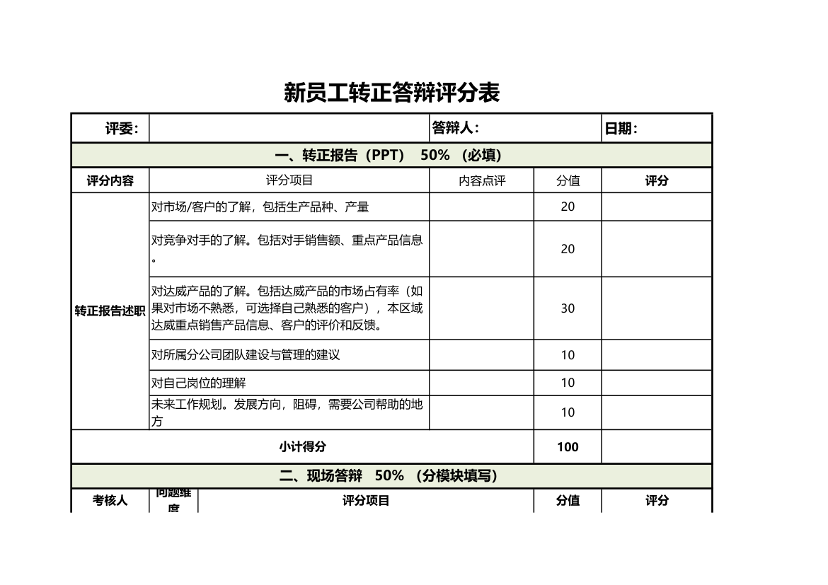 新员工转正答辩评分表.xls