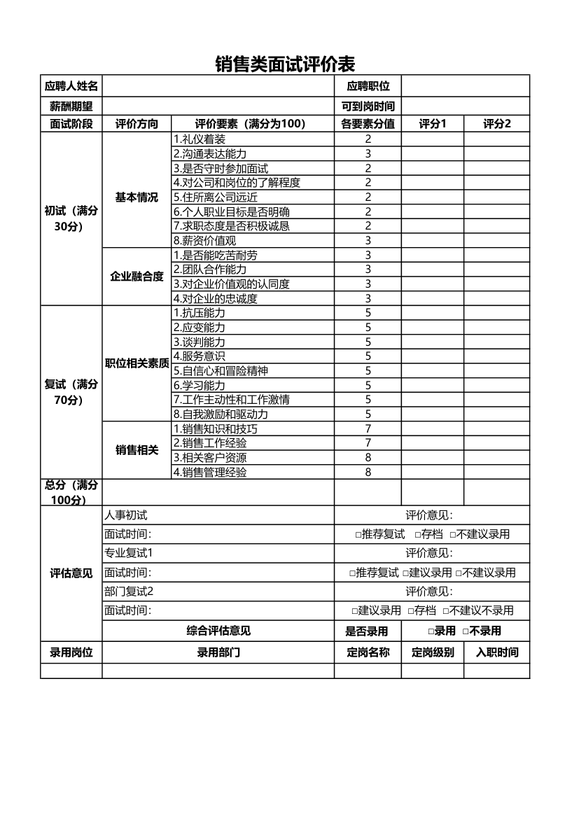 销售类面试评价表.xlsx第1页