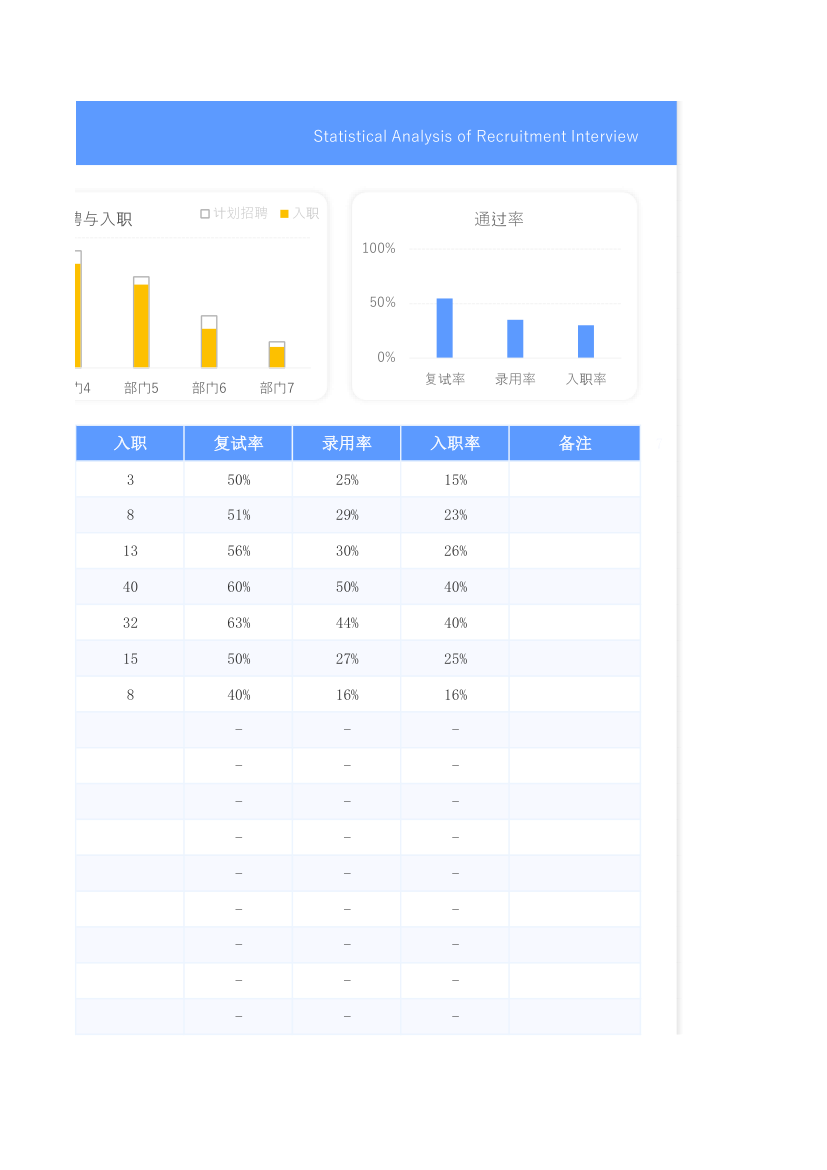 招聘面试统计分析表.xlsx第64页