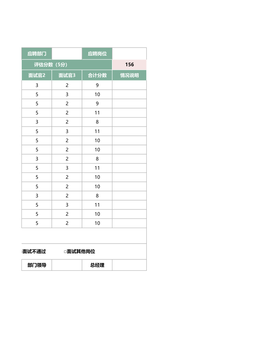 面试评估表模板.xlsx第2页