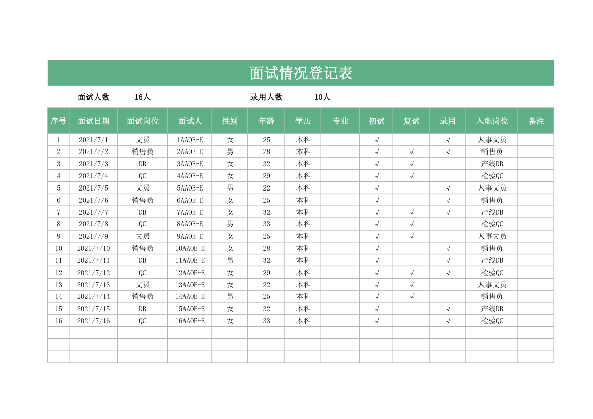 面试情况登记表.xlsx第1页