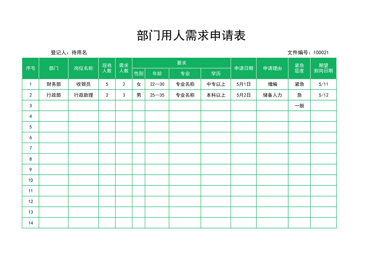 部门用人需求申请表.xlsx