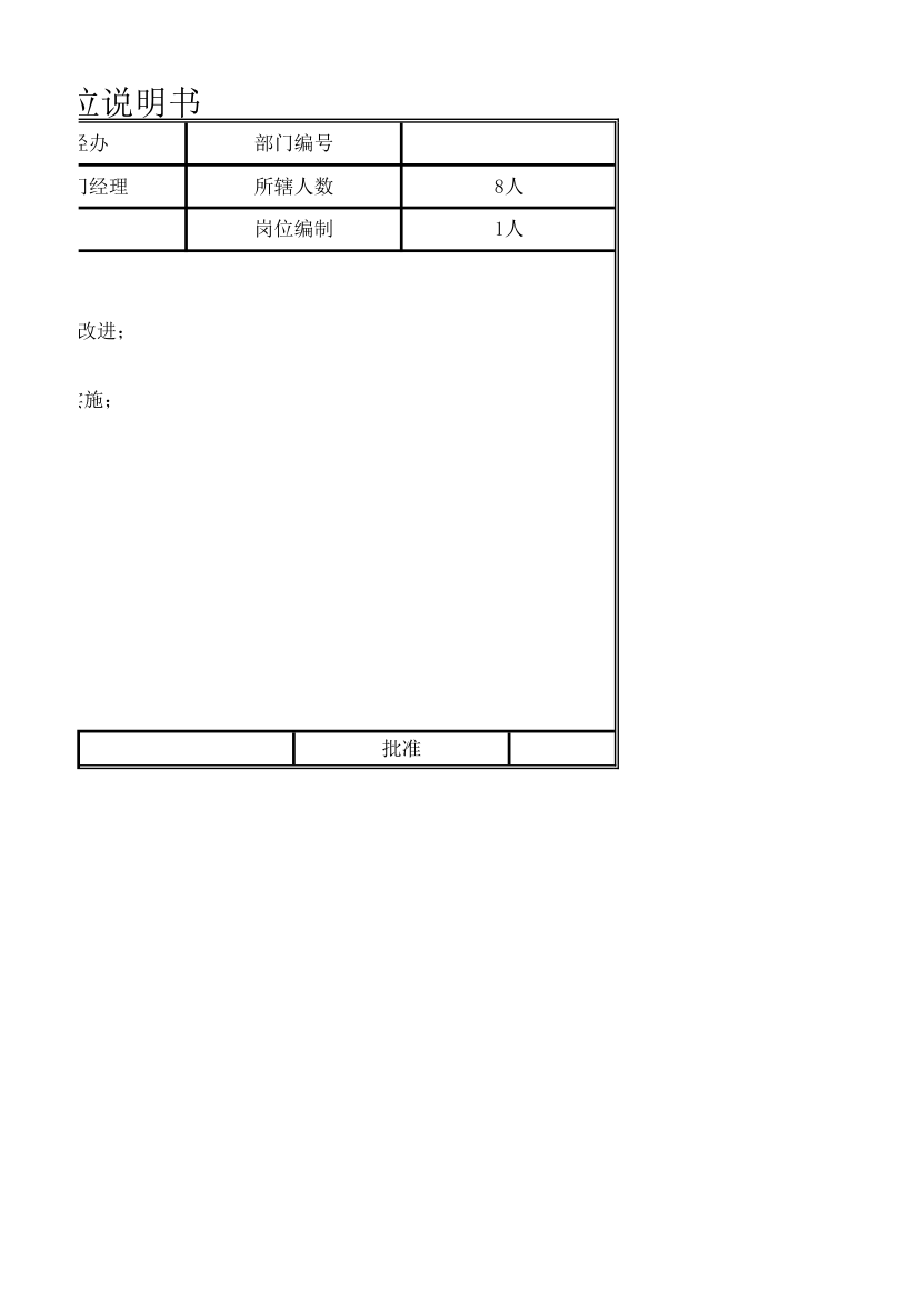 副总经理工作岗位说明书.xlsx第2页